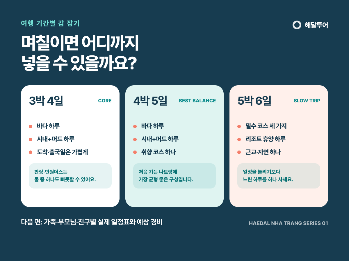 나트랑 3박4일 4박5일 5박6일 일정 구성