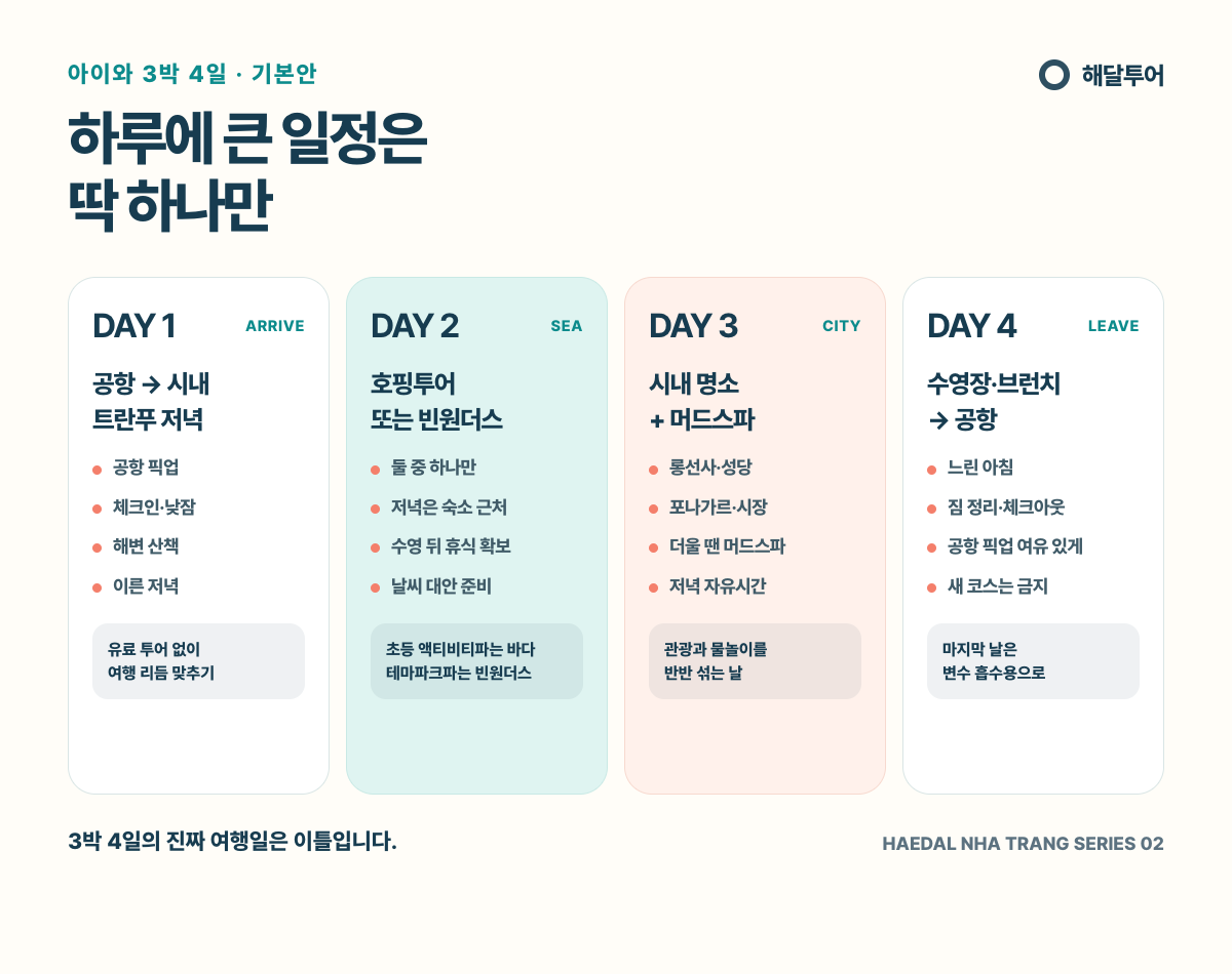 아이와 나트랑 3박4일 추천 일정표