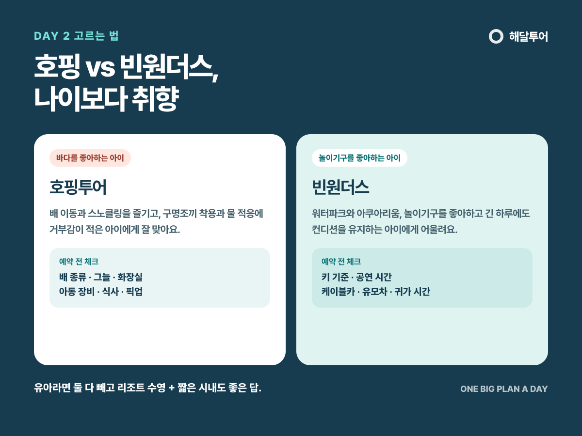 나트랑 가족여행 호핑투어와 빈원더스 선택표