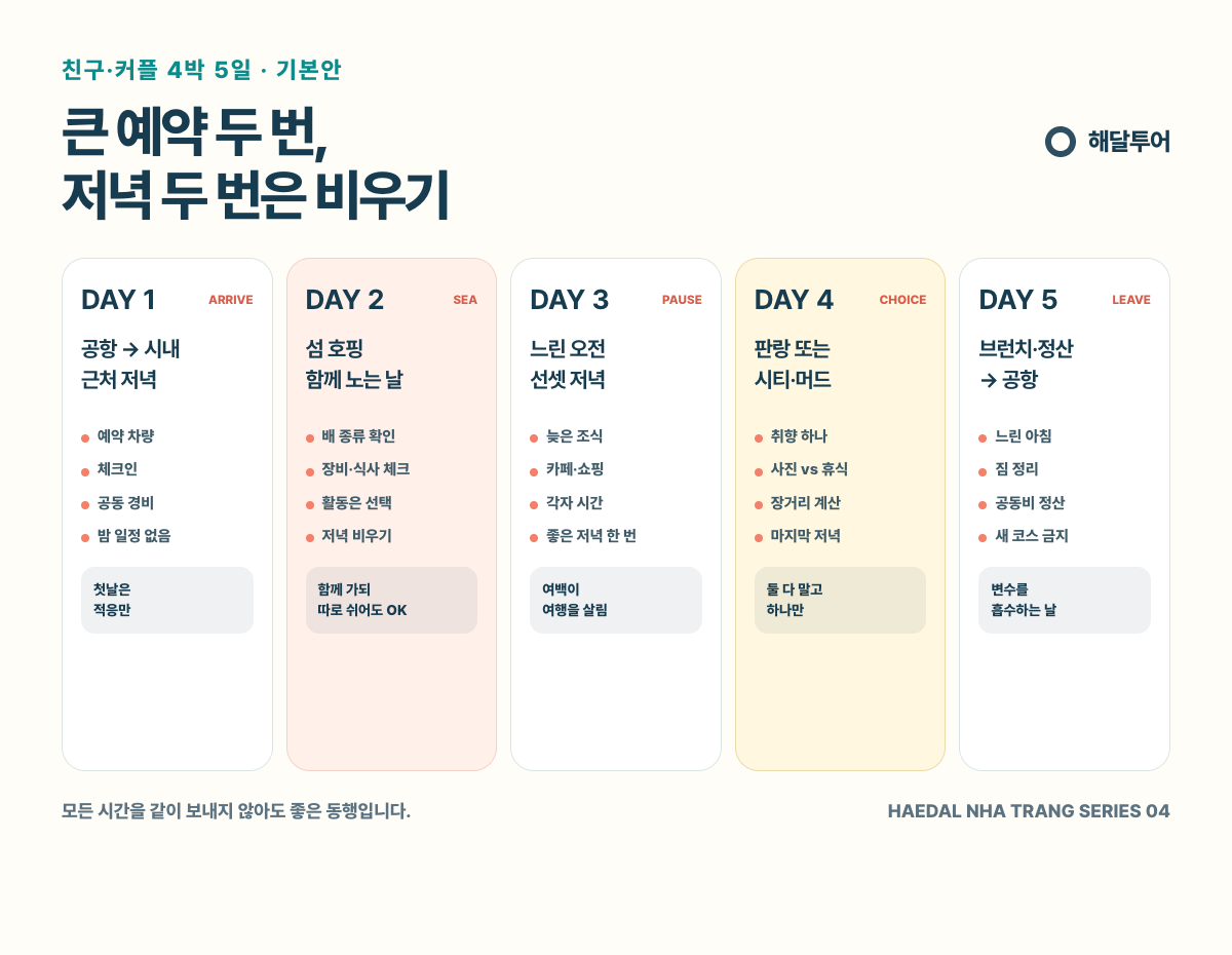 친구 커플 나트랑 4박5일 추천 일정표
