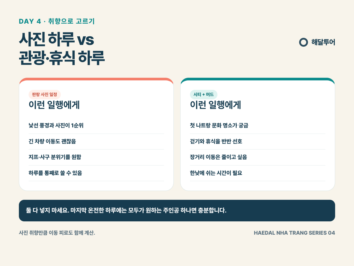 친구 커플 나트랑 판랑과 시티 머드 선택표