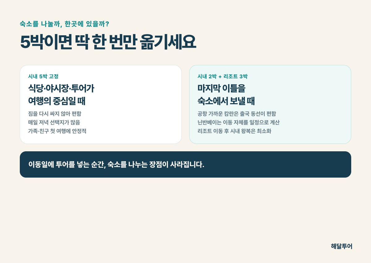 나트랑 5박6일 숙소 분할 기준