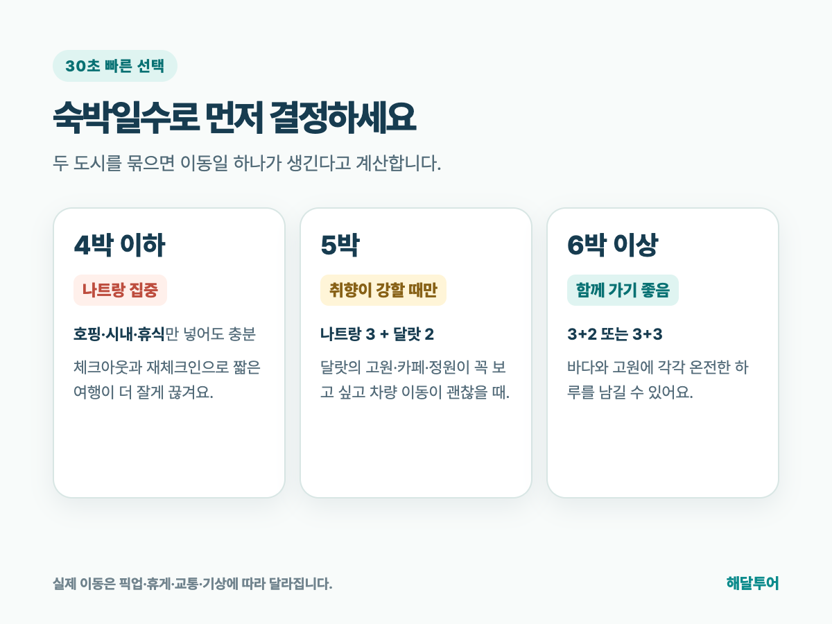 나트랑 달랏 4박 5박 6박 이상 빠른 판단표
