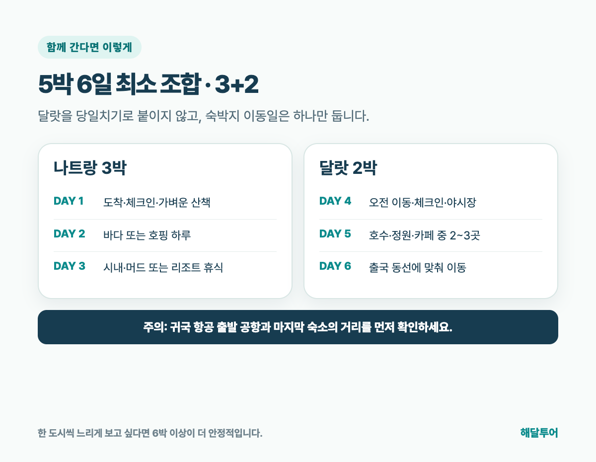 나트랑 3박 달랏 2박 5박6일 추천 일정