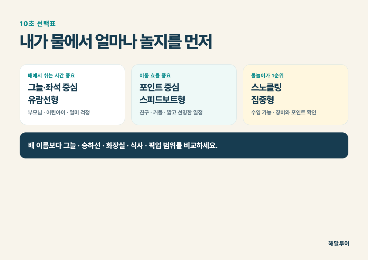 나트랑 호핑투어 10초 선택표