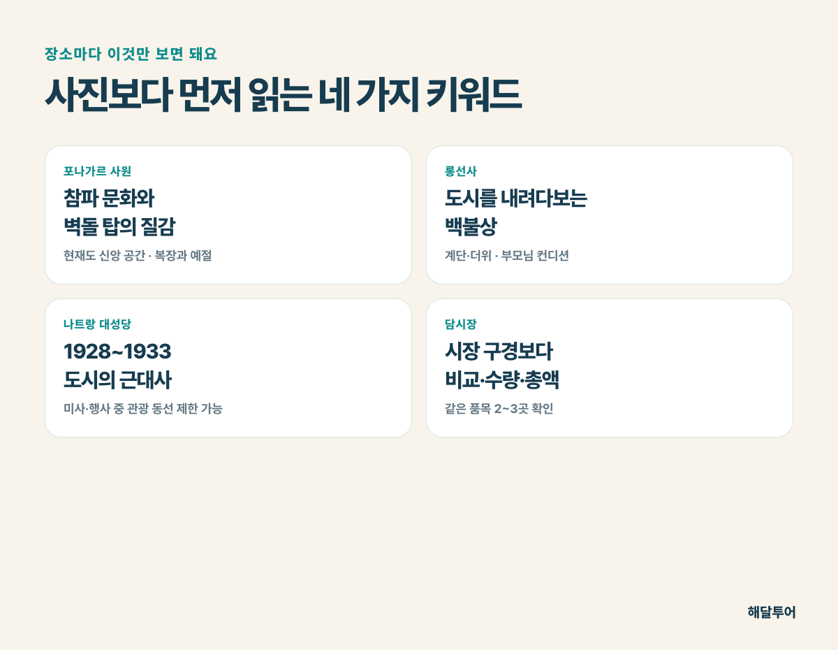 포나가르 롱선사 나트랑 대성당 담시장 핵심 포인트