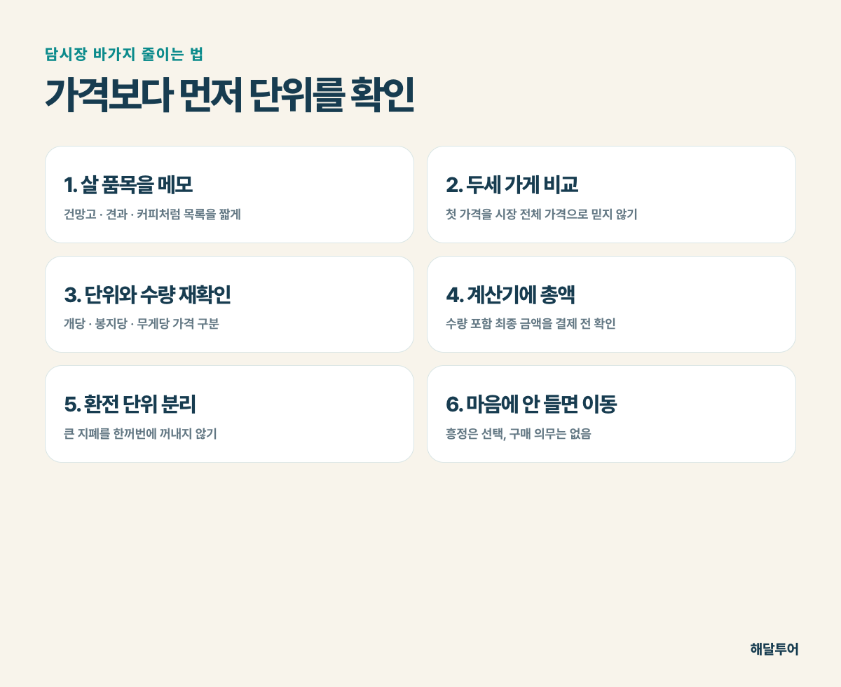 나트랑 담시장 바가지 피하는 쇼핑 체크리스트
