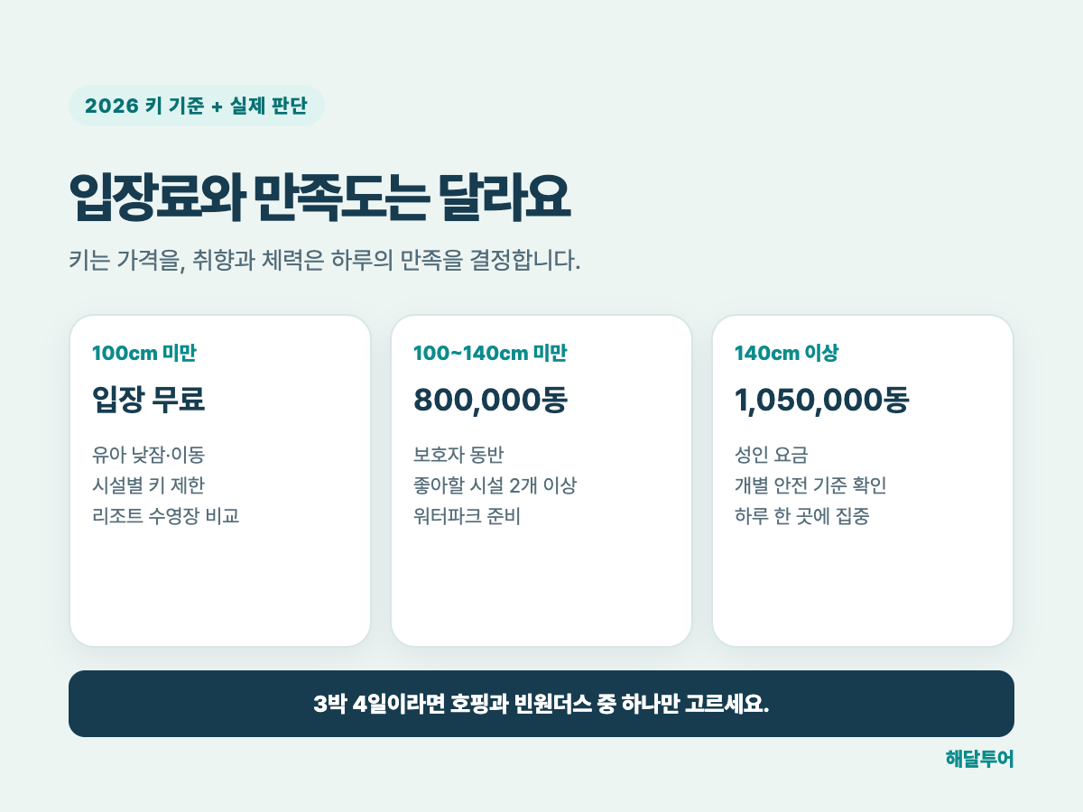 나트랑 빈원더스 아이 동반 추천 판단표