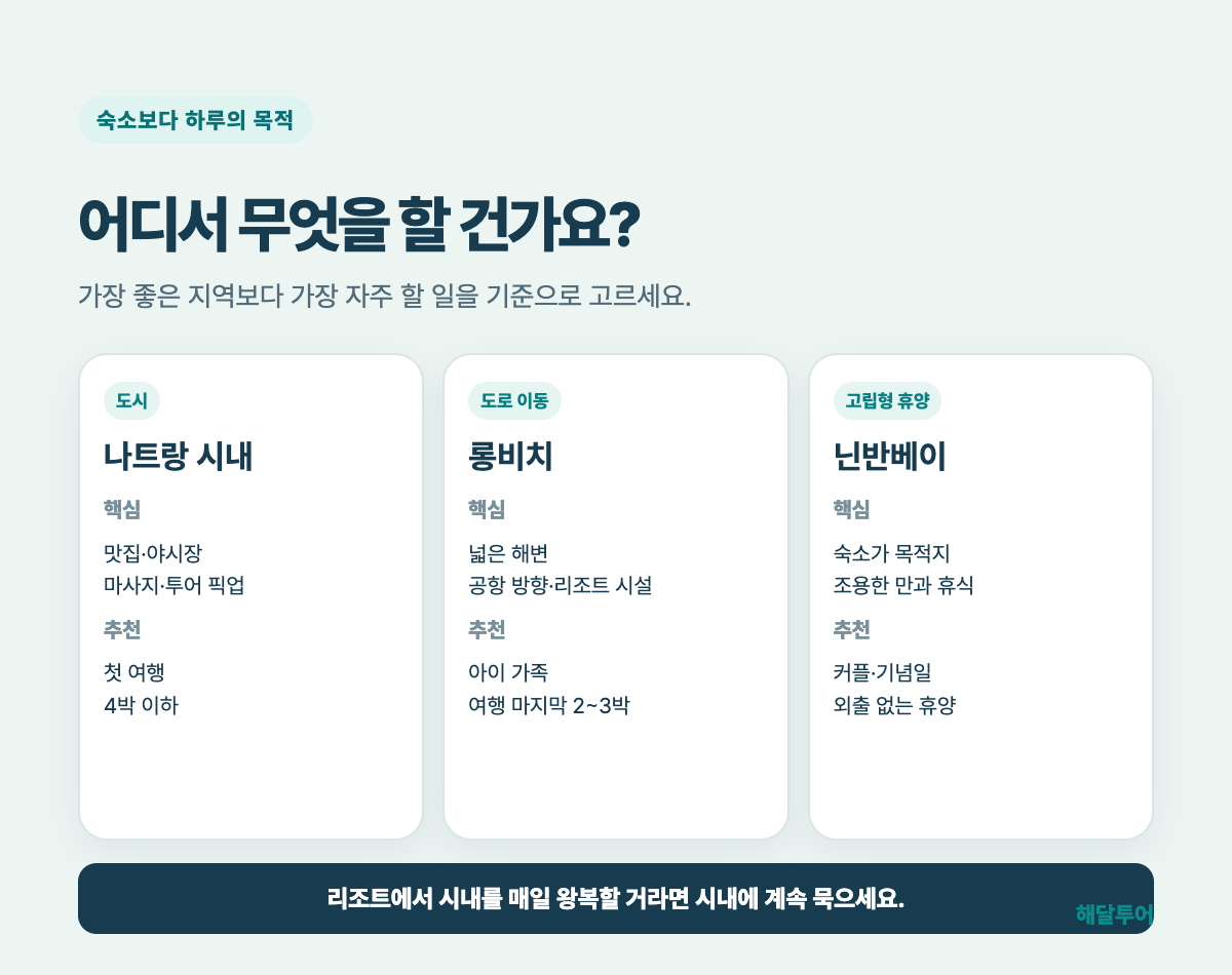 나트랑 시내 롱비치 닌반베이 숙소 선택표