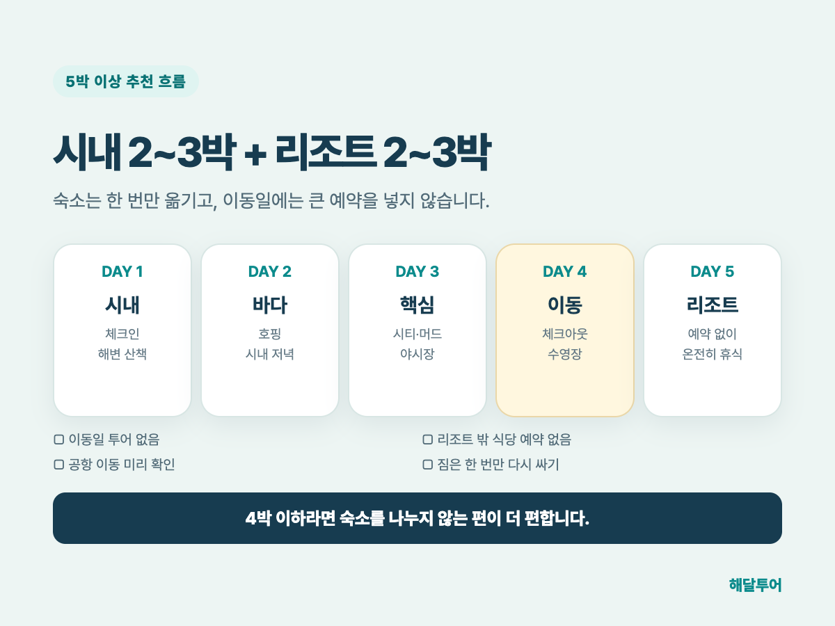 나트랑 5박 이상 숙소 분할 가이드