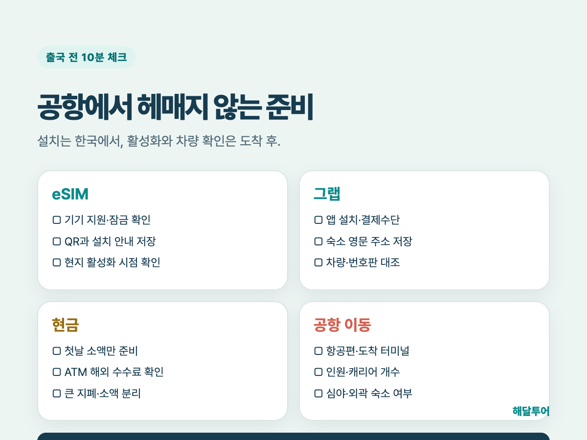 나트랑 출국 전 eSIM 그랩 환전 준비 체크리스트