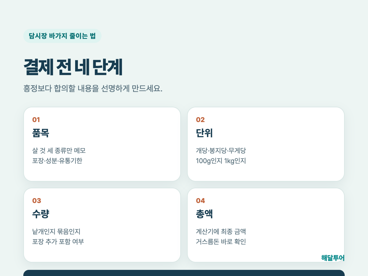 담시장 쇼핑 바가지 줄이는 네 단계