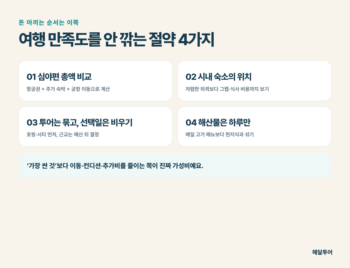 나트랑 여행경비 만족도를 지키는 절약 순서
