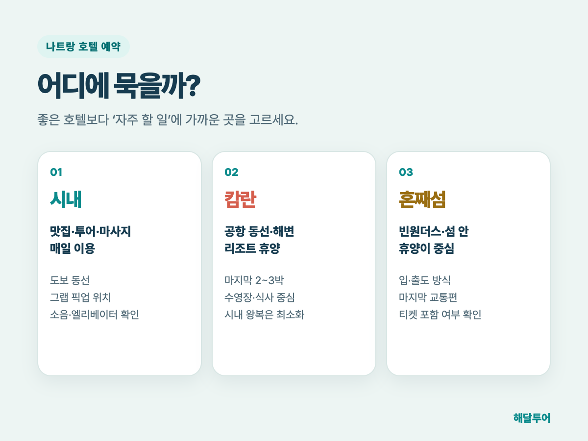 나트랑 시내 캄란 혼째섬 숙소 권역 비교