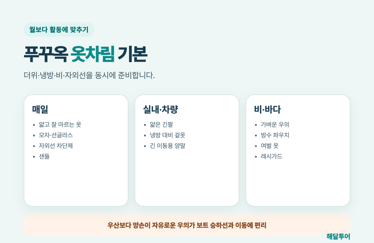 푸꾸옥 계절별 여행 옷차림 준비