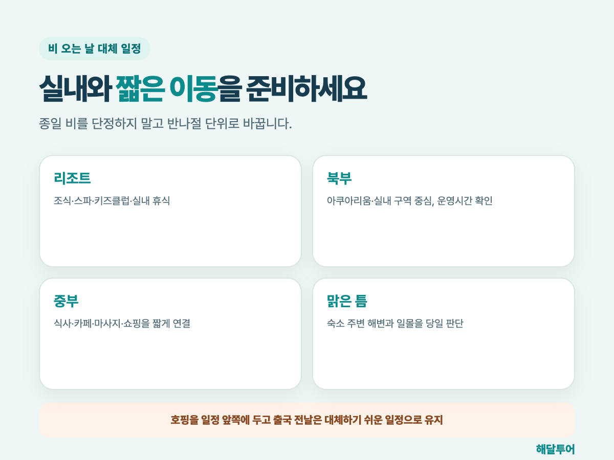푸꾸옥 비 오는 날 대체 일정