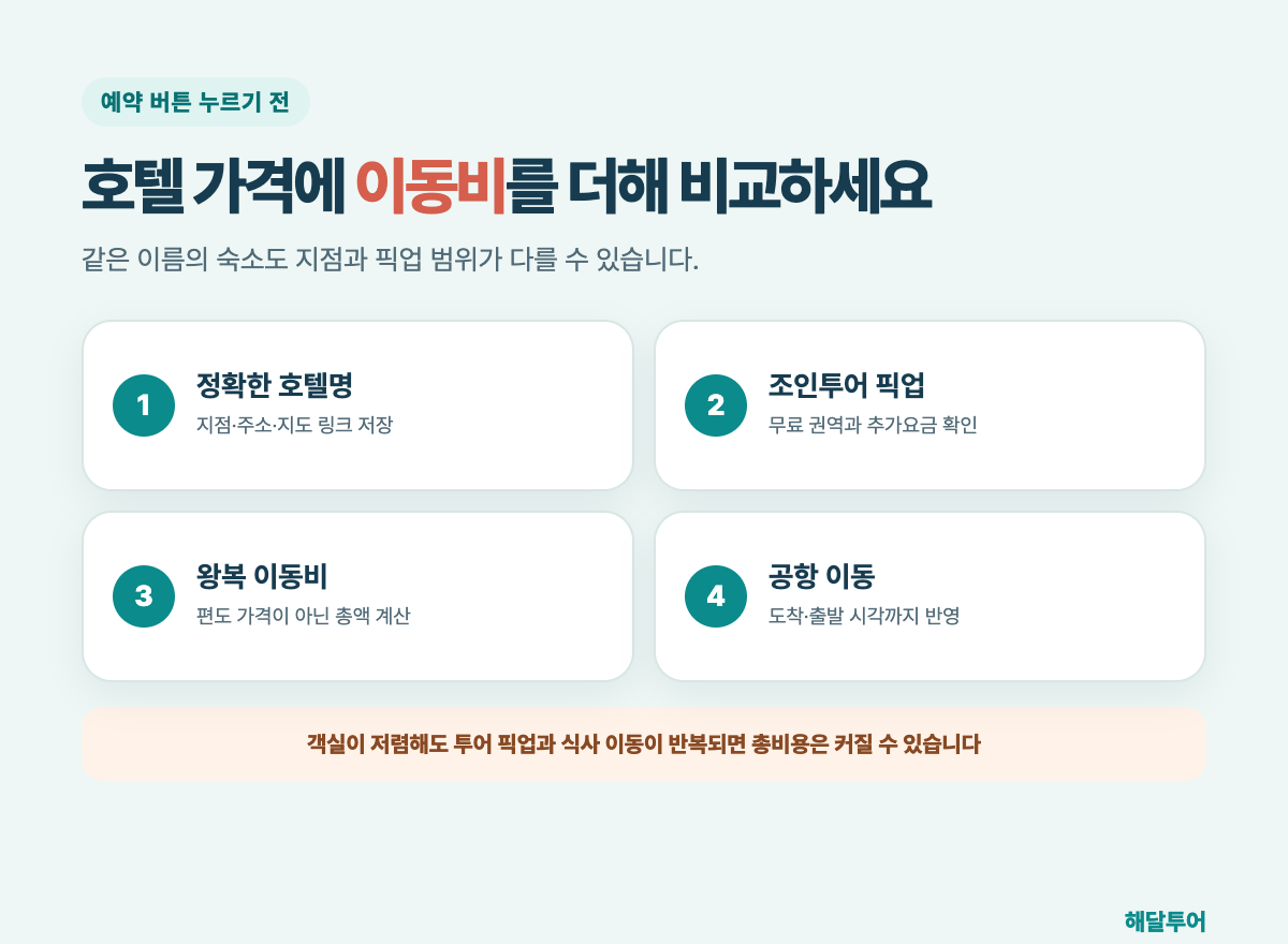 푸꾸옥 호텔 예약 전 이동비 확인 순서