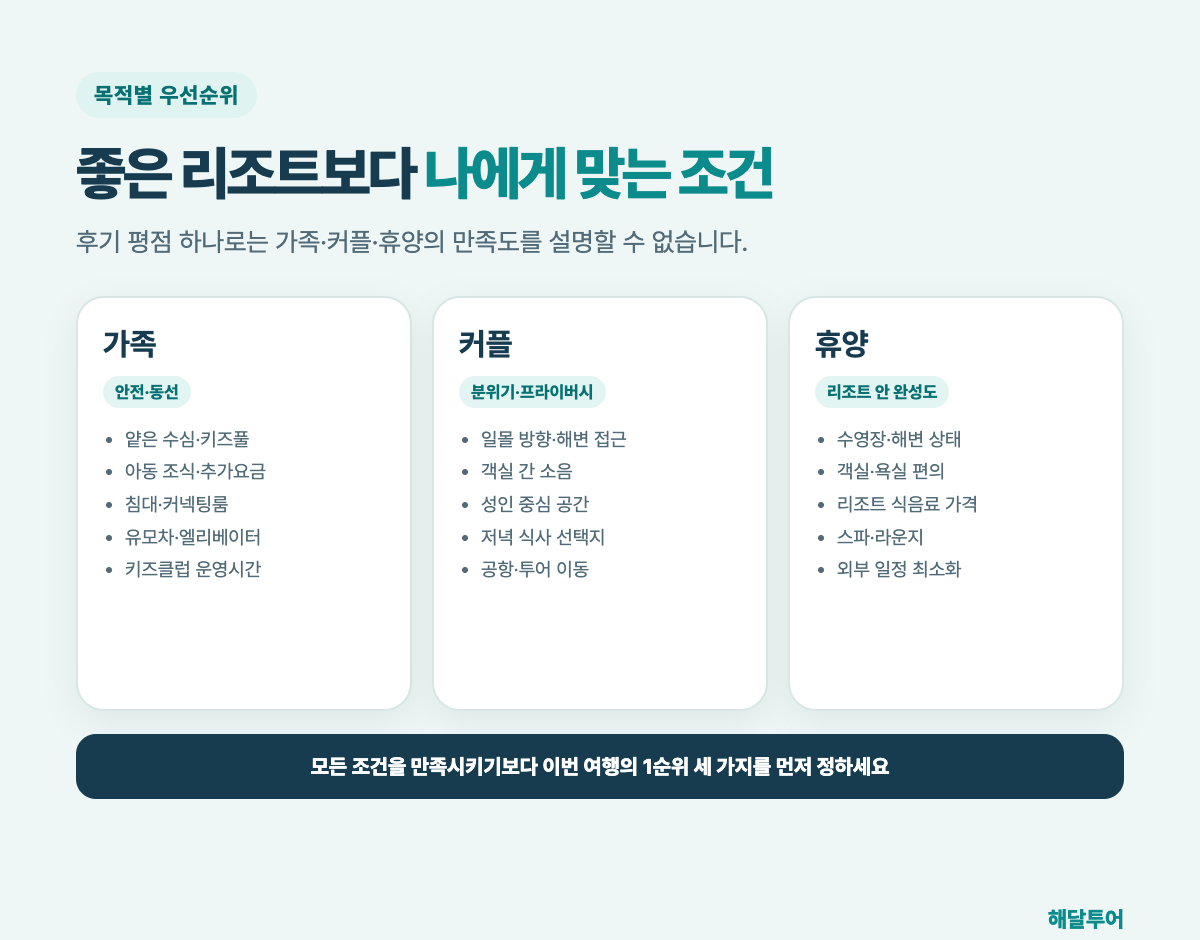 푸꾸옥 가족 커플 휴양 리조트 선택 기준