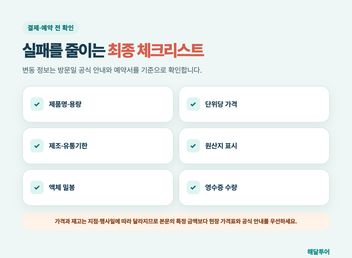 푸꾸옥 킹콩마트 쇼핑리스트: 모르면 후회할 필수템·가격 확인법 최종 체크리스트