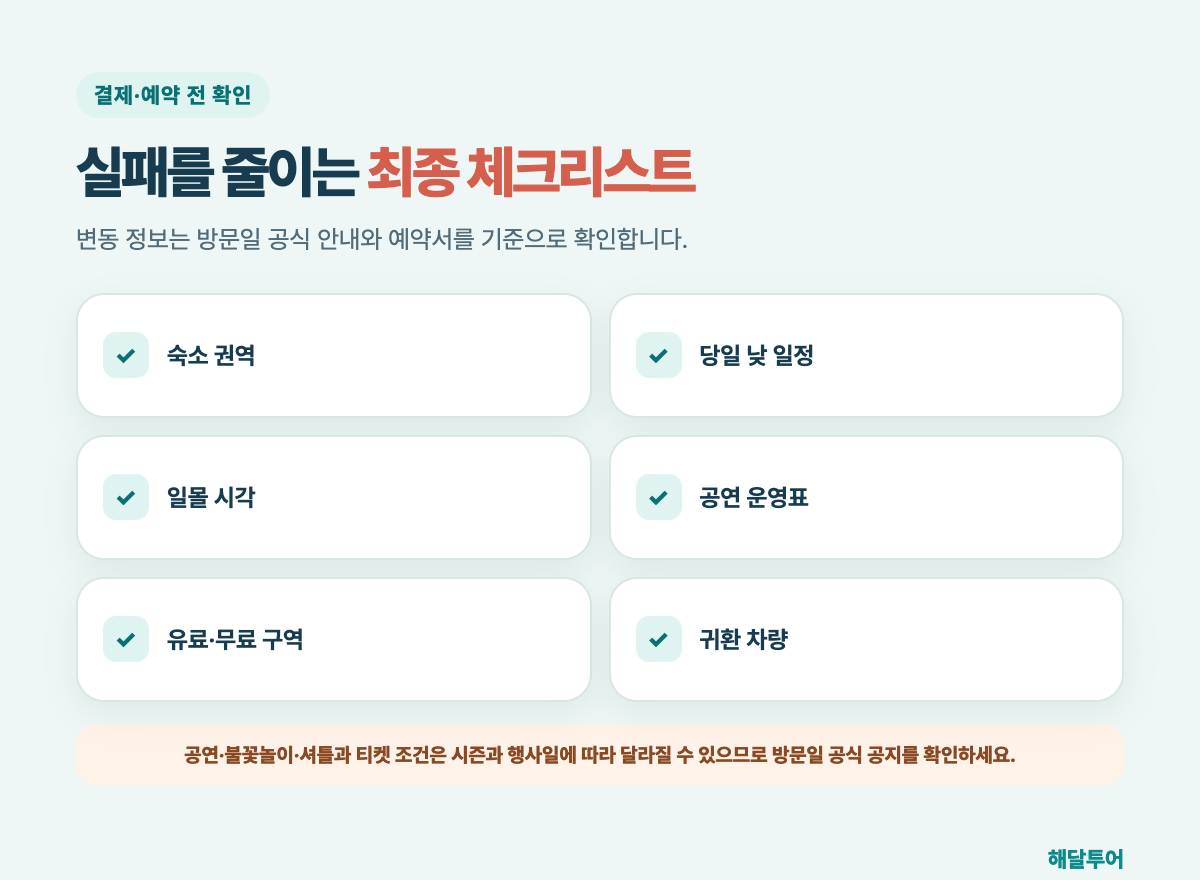 푸꾸옥 그랜드월드 vs 선셋타운: 한 곳만 간다면 어디가 정답일까? 최종 체크리스트