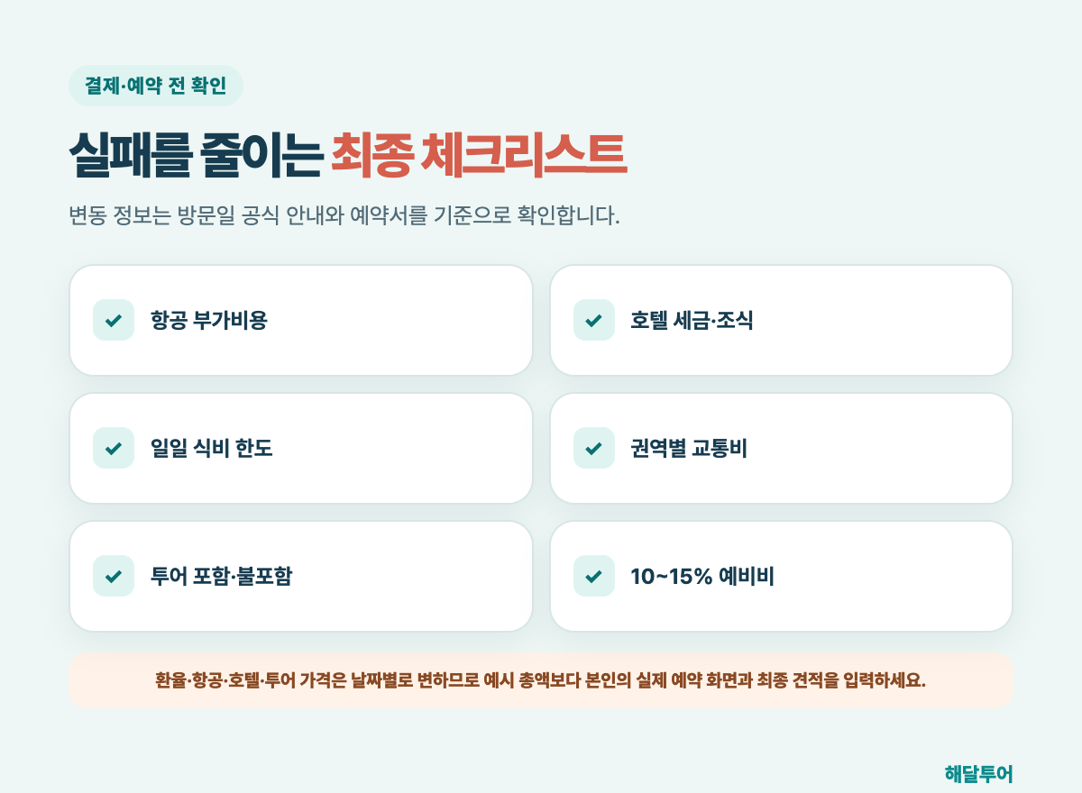 푸꾸옥 여행경비 총정리: 항공·호텔·식비·투어, 얼마면 충분할까? 최종 체크리스트